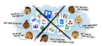 Simple Project Management Tools