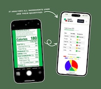 Product Safety Scanners
