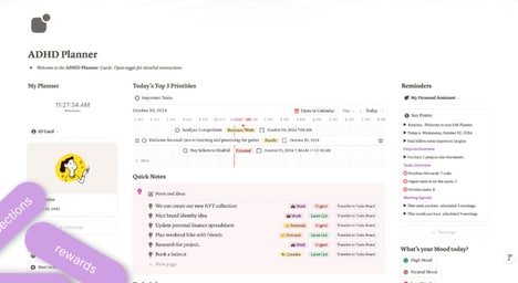 Neurodivergent Task Planners