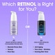 Smart Retinoid Serums Image 2