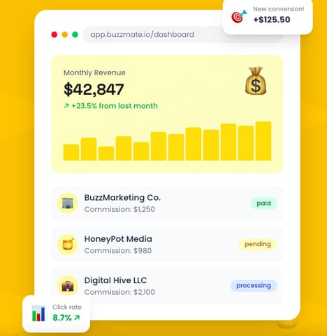 AI Social Management