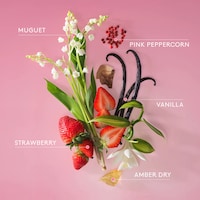 Numerology Fragrance Mists Image 3