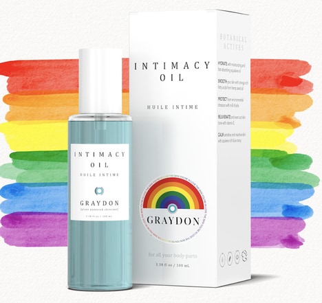Pride-Celebrating Intimacy Oils