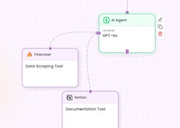 Conversational Marketing Tools