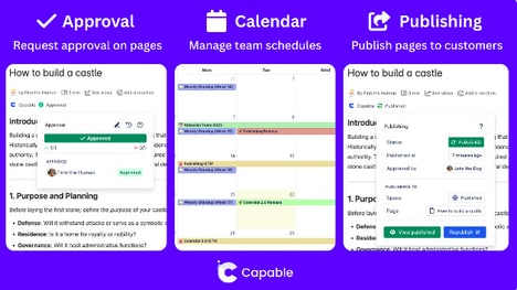Unified Collaboration Tools