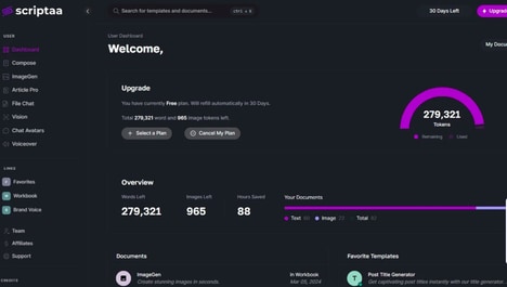 AI Marketing Generators