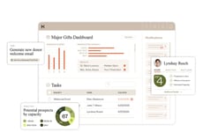 AI-Powered Fundraising Platforms