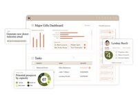 AI-Powered Fundraising Platforms Image 1