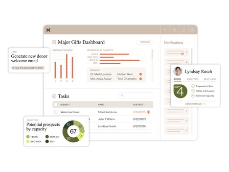 AI-Powered Fundraising Platforms