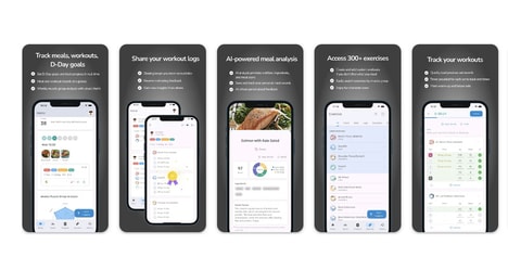 Fitness Optimization Tools