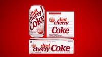 Retro Cherry Colas