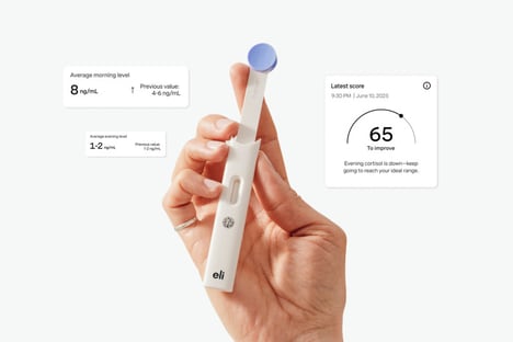 Instant Hormone Monitoring Systems