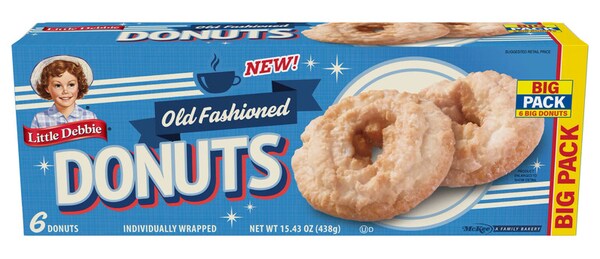 Prepackaged Coffeeshop Donut Snacks