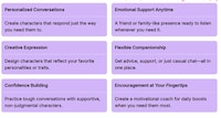 Personalized Chat Companions Image 1