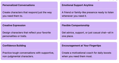 Personalized Chat Companions