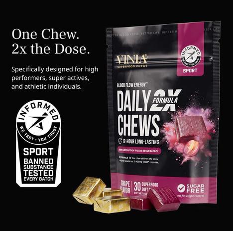 Blood Flow-Enhancing Chews
