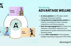 Employee Wellness Marketplaces
