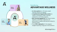 Employee Wellness Marketplaces