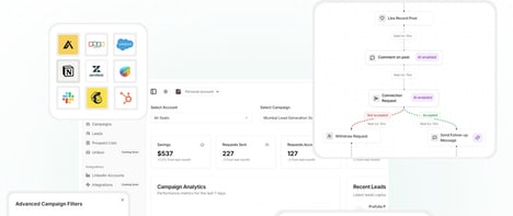 Outreach Automation Platforms