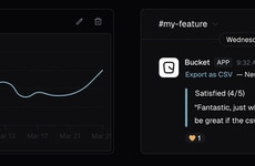 Developer Feature Management Tools