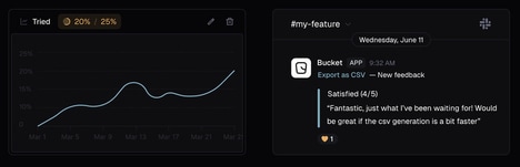 Developer Feature Management Tools