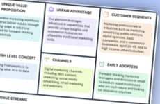 AI Marketing Strategies