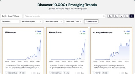 Emerging Market Insights
