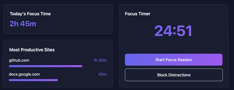 Focus Optimization Tools