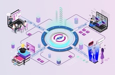 Adoption Support Platforms