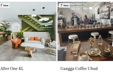 Remote Workspace Cafes