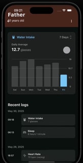 New Dad-Focused Apps: Bobo’s New DadTech Tracks Postpartum Wellbeing ...
