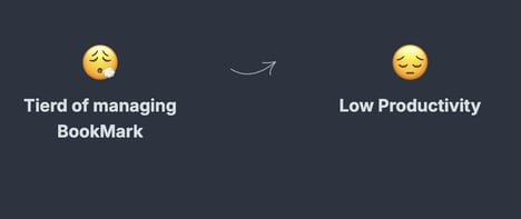 Bookmark Management Tools