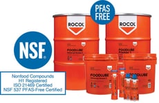 PFAS-Free Food Manufacturing Lubricants