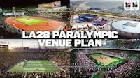 Accessible Sports Venue Plans Image 1