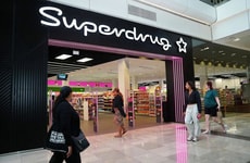 Interactive Beauty Destinations