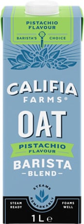 Plant-Based Barista-Inspired Milks