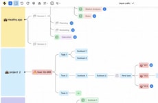 Cognitive Workflow Engines