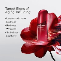 Technologically Advanced Skin Serums