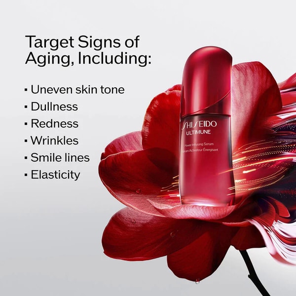 Technologically Advanced Skin Serums