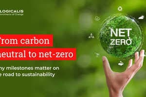 Carbon Neutrality Achievements Article Thubnail