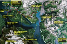 Eco-Focused Hydropower Initiatives