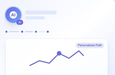 Curated Learning Pathways