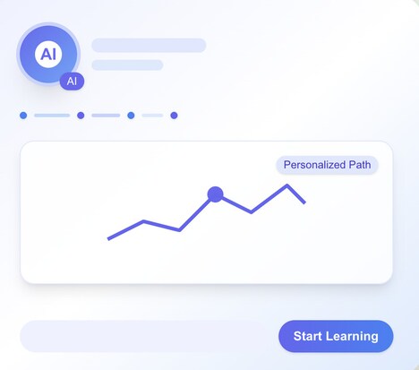 Curated Learning Pathways