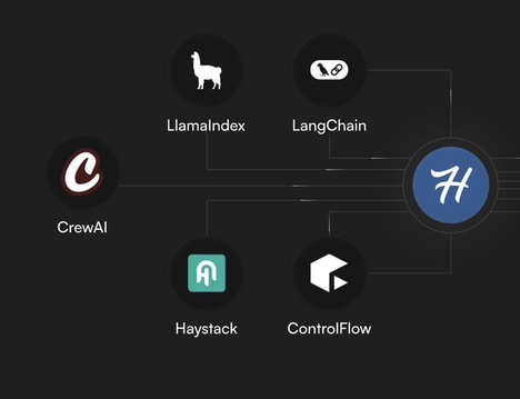 AI Oversight Infrastructure