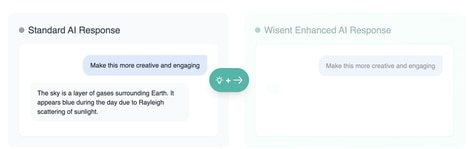 Customizable AI Behaviors