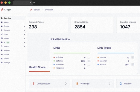 SEO Performance Analyzers