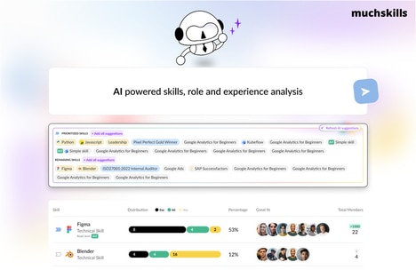 AI-Enhanced Skills Management Platforms