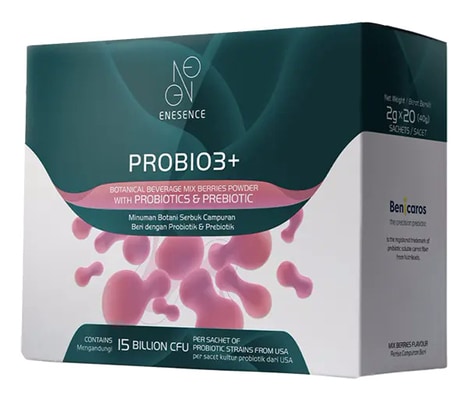 Advanced Synbiotic Formulations
