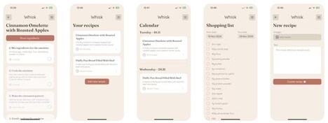 Recipe Workflow Optimizers