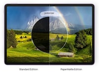 Immersive Visual Performance Tablets Image 4